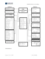 Предварительный просмотр 49 страницы HORNER HE-XE100 User Manual