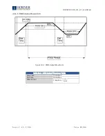 Предварительный просмотр 95 страницы HORNER HE-XE100 User Manual