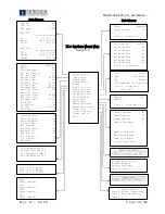 Preview for 30 page of HORNER HE-XP7E0 User Manual