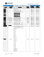 Preview for 54 page of HORNER HE-XP7E0 User Manual