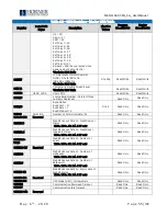 Preview for 55 page of HORNER HE-XP7E0 User Manual