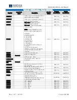 Preview for 58 page of HORNER HE-XP7E0 User Manual