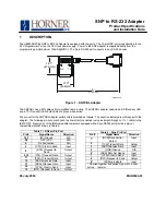 Preview for 1 page of HORNER HE693SNPCBL Product Specifications And Installation Data