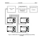 Preview for 7 page of HORNER HE800FOX104 Installation Data