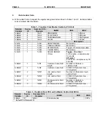 Preview for 4 page of HORNER HE800PCU100 Configuration