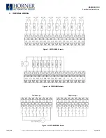 Preview for 2 page of HORNER SmartBlock HE579DIQ880 Specification & Installation Manual