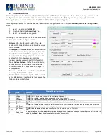 Preview for 3 page of HORNER SmartBlock HE579DIQ880 Specification & Installation Manual