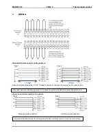 Предварительный просмотр 3 страницы HORNER SmartBlock HE579THM100 Manual