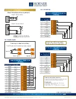 Preview for 4 page of HORNER X Series Manual