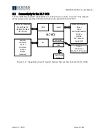 Предварительный просмотр 13 страницы HORNER XL7 OCS User Manual