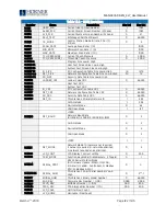 Предварительный просмотр 122 страницы HORNER XL7 OCS User Manual