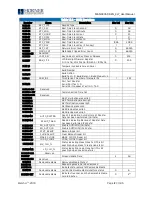 Предварительный просмотр 123 страницы HORNER XL7 OCS User Manual