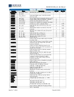 Предварительный просмотр 124 страницы HORNER XL7 OCS User Manual