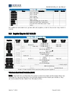 Предварительный просмотр 125 страницы HORNER XL7 OCS User Manual