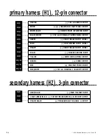 Предварительный просмотр 14 страницы Hornet 553T Installation Manual