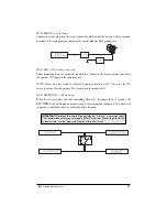 Предварительный просмотр 11 страницы Hornet 554T Installation Manual