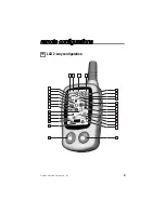 Предварительный просмотр 6 страницы Hornet 564T Owner'S Manual