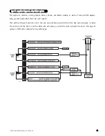 Preview for 11 page of Hornet 742T Installation Manual