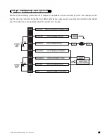 Preview for 13 page of Hornet 742T Installation Manual