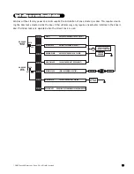 Preview for 13 page of Hornet 745T Installation Manual