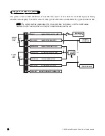 Preview for 14 page of Hornet 745T Installation Manual