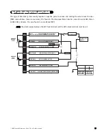 Preview for 15 page of Hornet 745T Installation Manual