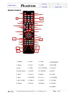 Preview for 5 page of HornetTek Phantom MP-2020 Quick Manual