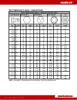 Preview for 81 page of horsch 420016020001 Owner'S Manual