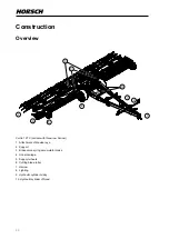 Preview for 28 page of horsch 60021526 Operating Instructions Manual