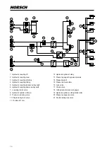 Preview for 30 page of horsch 60021526 Operating Instructions Manual