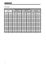 Preview for 54 page of horsch 60021526 Operating Instructions Manual