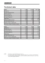 Preview for 22 page of horsch 60021898 Operating Instructions Manual