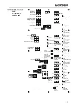 Preview for 179 page of horsch 80910205 Operating Instructions Manual