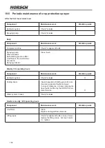 Preview for 194 page of horsch 80910205 Operating Instructions Manual