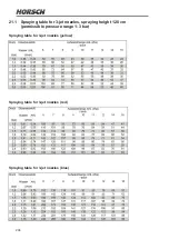 Preview for 208 page of horsch 80910205 Operating Instructions Manual