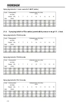 Preview for 212 page of horsch 80910205 Operating Instructions Manual