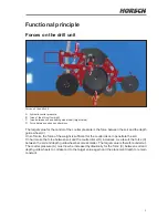 Preview for 7 page of horsch AutoForce Operating Instructions Manual