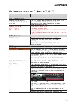 Preview for 55 page of horsch Cruiser 10 XL Operating Instructions Manual