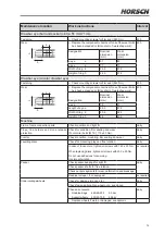 Preview for 57 page of horsch Cruiser 10 XL Operating Instructions Manual