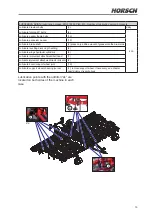 Preview for 59 page of horsch Cruiser 10 XL Operating Instructions Manual