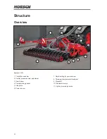 Предварительный просмотр 28 страницы horsch Express 4 KR Operating Instructions Manual