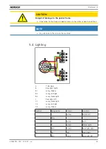 Предварительный просмотр 33 страницы horsch Finer SL Operating Instructions Manual