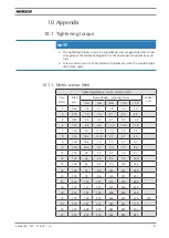 Предварительный просмотр 51 страницы horsch Finer SL Operating Instructions Manual