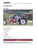 Preview for 36 page of horsch Leeb 4 AX Operating Instructions Manual