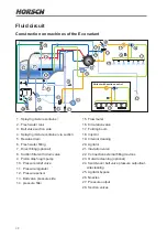 Preview for 52 page of horsch Leeb 4 AX Operating Instructions Manual