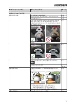 Preview for 121 page of horsch Leeb 4 AX Operating Instructions Manual