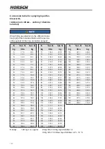 Preview for 150 page of horsch Leeb 4 AX Operating Instructions Manual