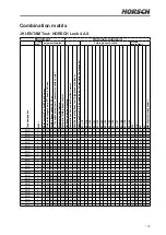 Preview for 155 page of horsch Leeb 4 AX Operating Instructions Manual