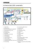 Preview for 36 page of horsch LEEB 4 LT Operating Instructions Manual