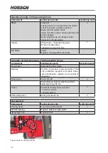 Preview for 126 page of horsch LEEB 4 LT Operating Instructions Manual